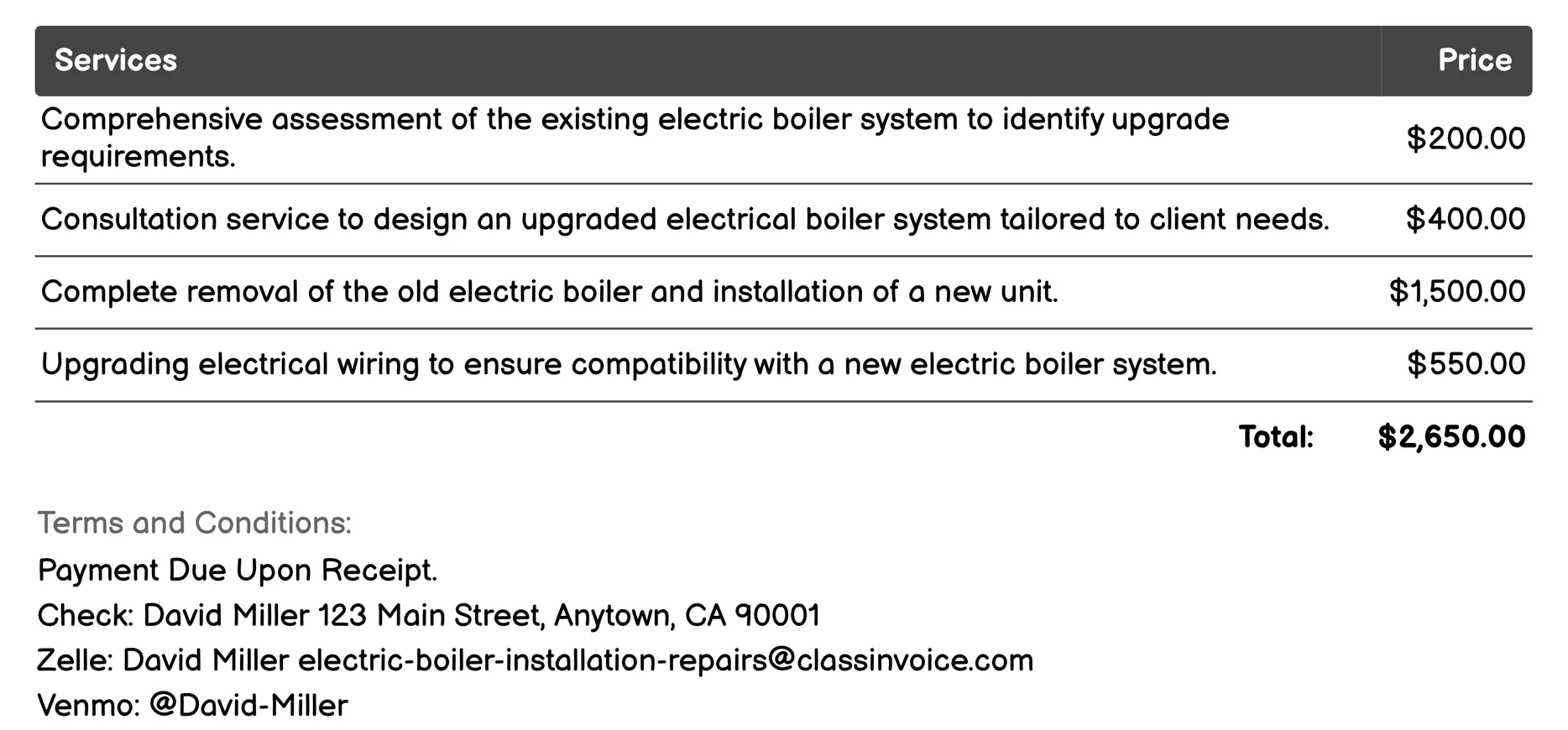 System Upgrades Invoice Example