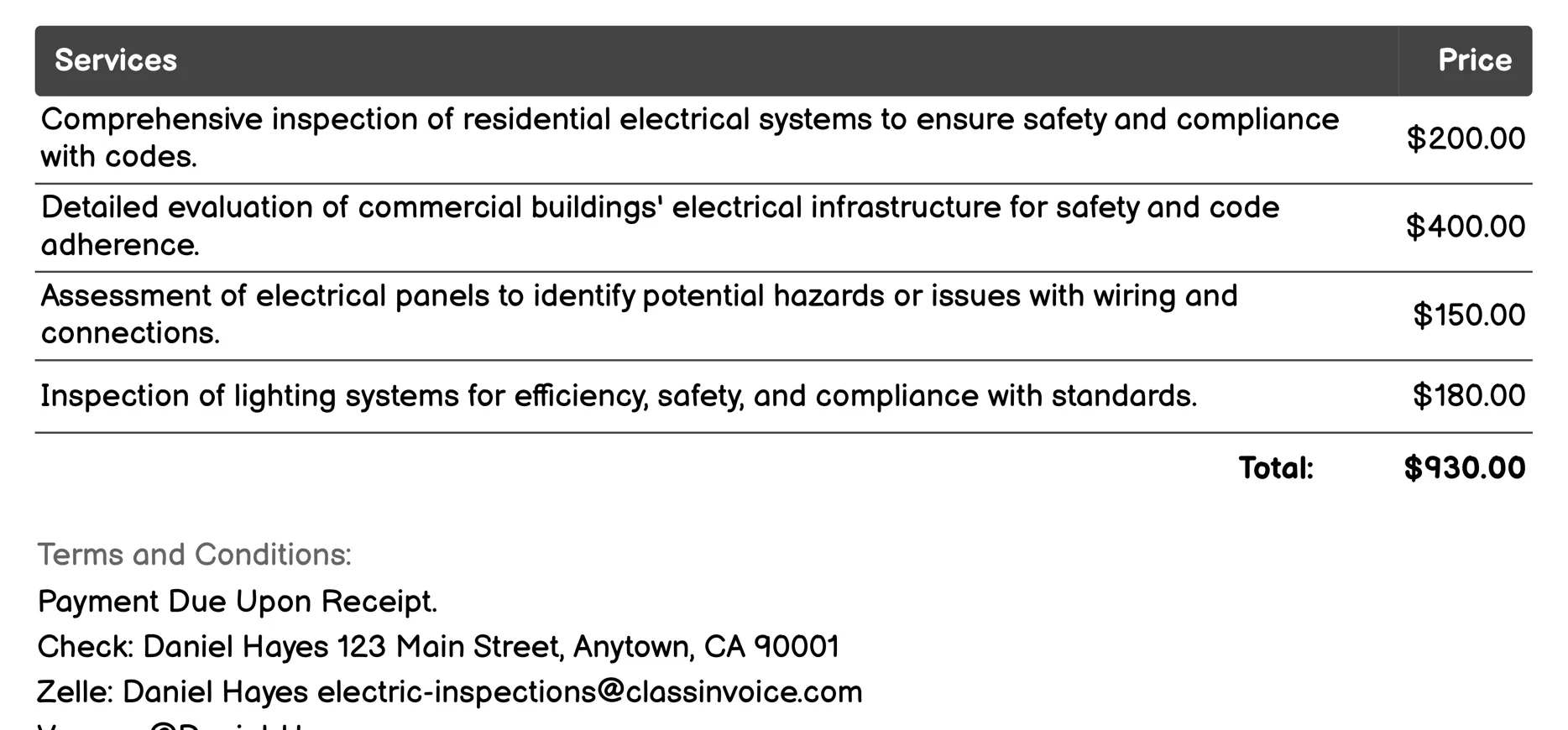 Electrical Safety Inspection Invoice Example