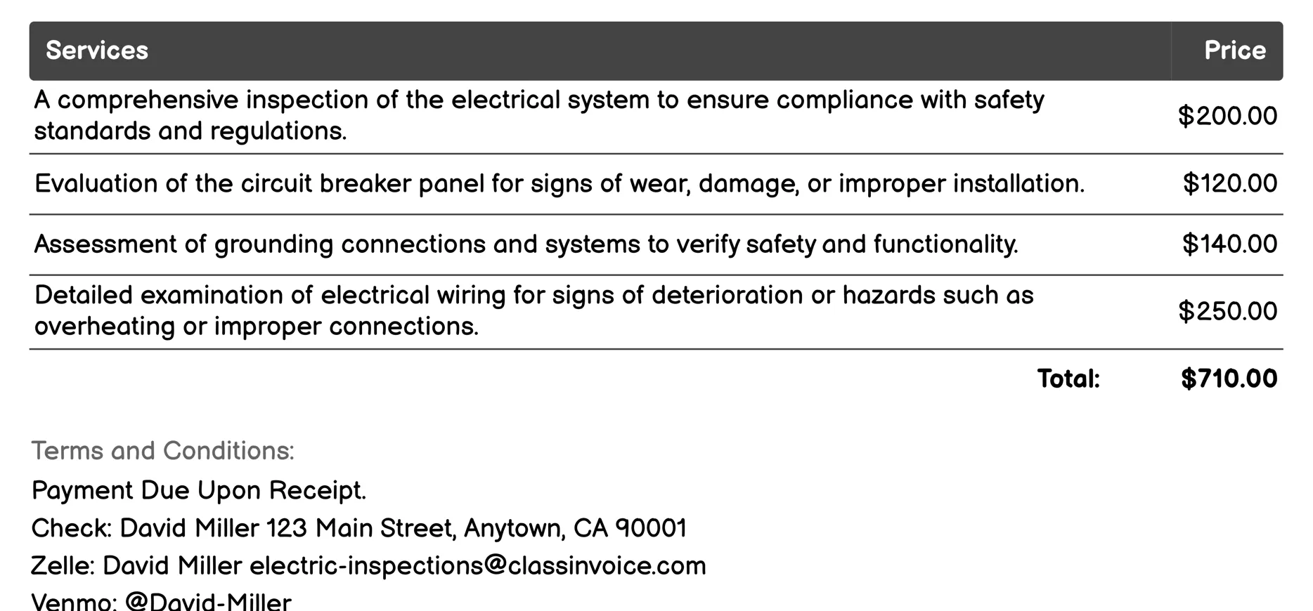 Electrical System Inspection Invoice Example