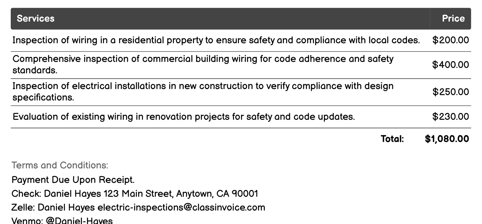 Wiring Inspection Invoice Example