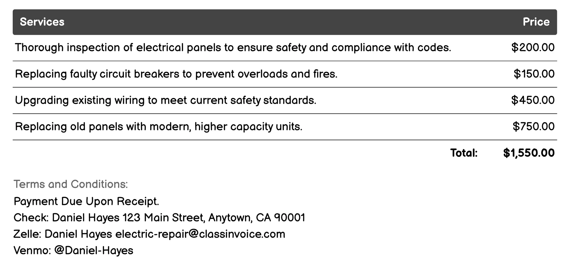 Electrical Panel Service Invoice Example