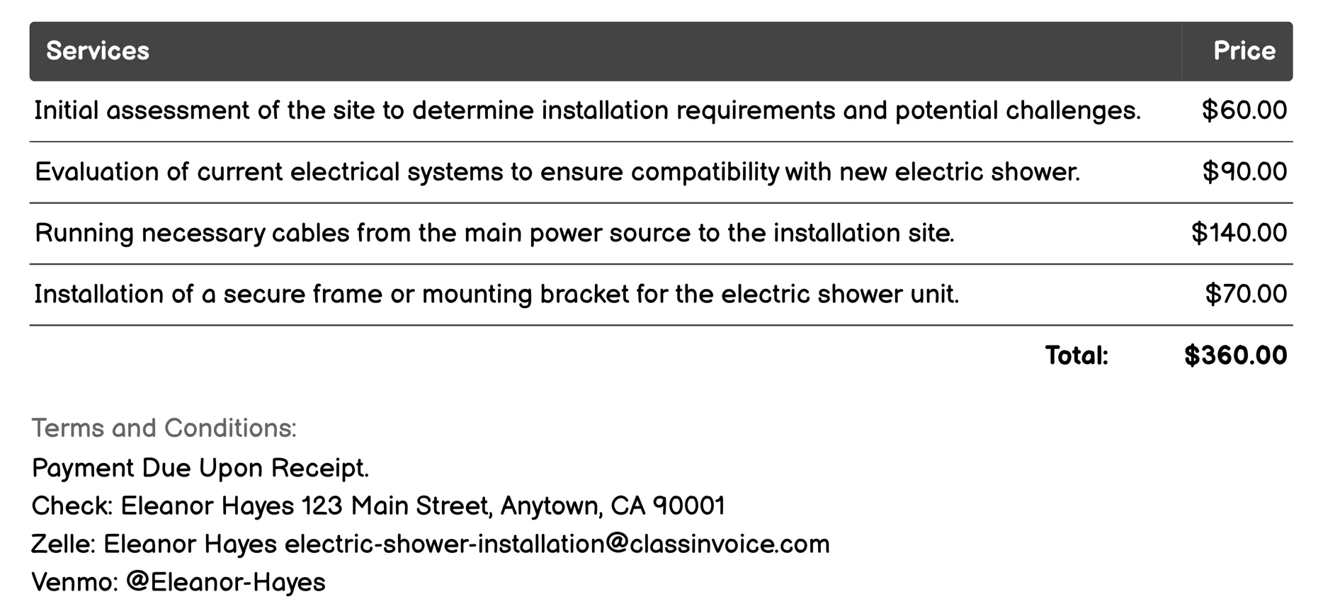 Retrofit Electric Shower Installation Invoice Example