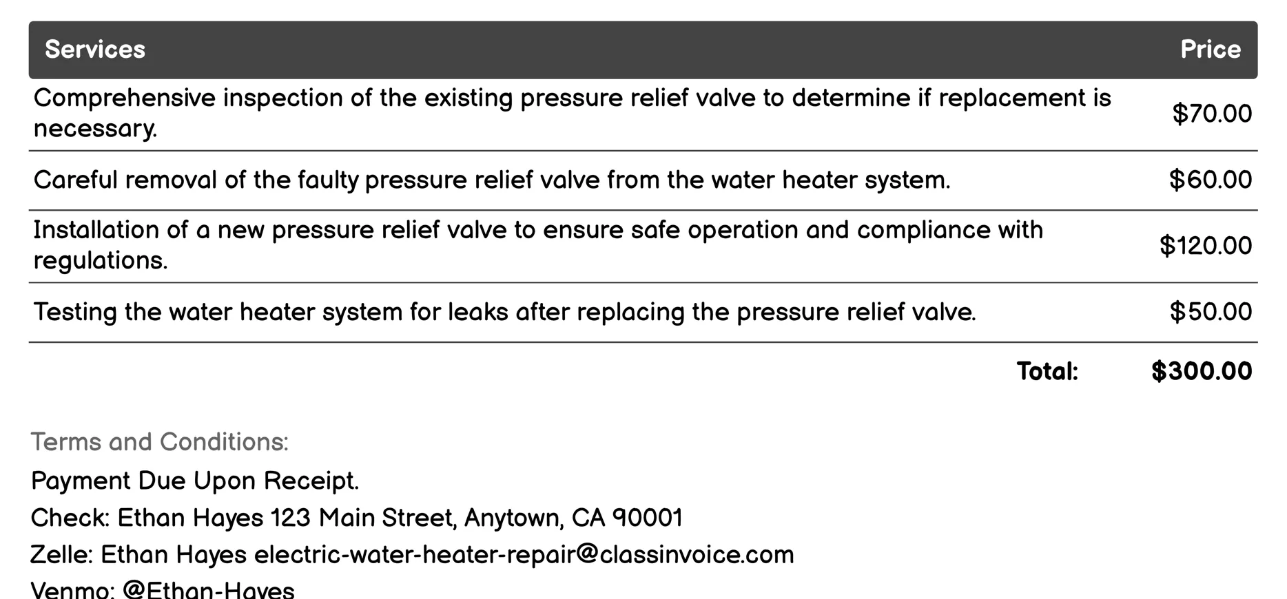 Pressure Relief Valve Replacement Invoice Example