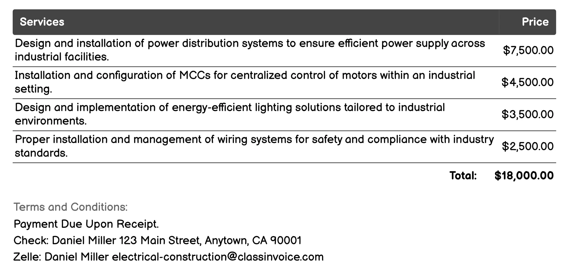Industrial Electrical Services Invoice Example