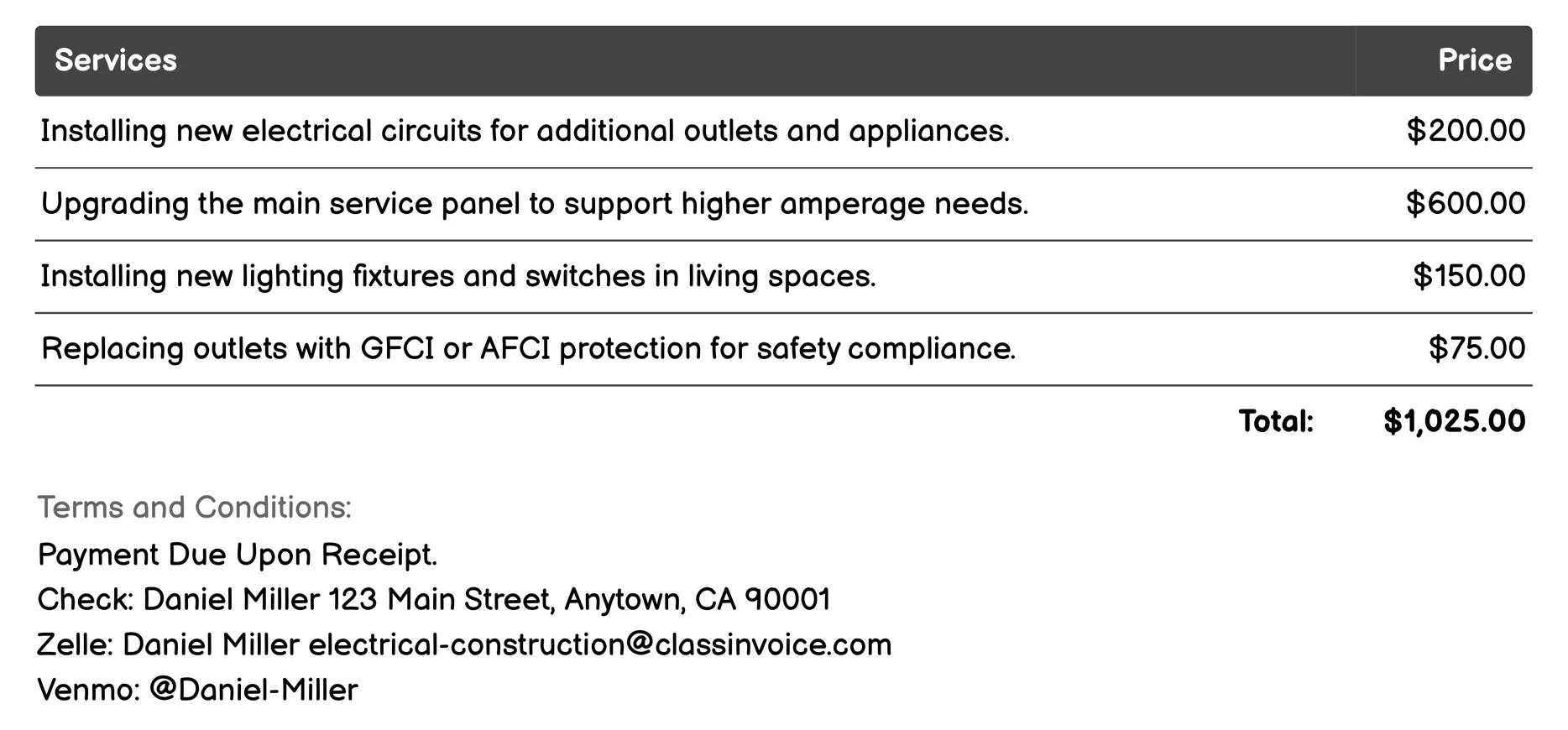 Residential Electrical Wiring Invoice Example