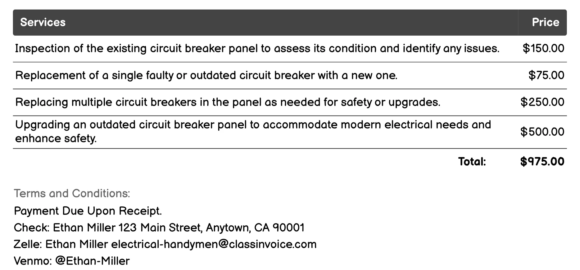 Circuit Breaker Replacement and Inspection Invoice Example