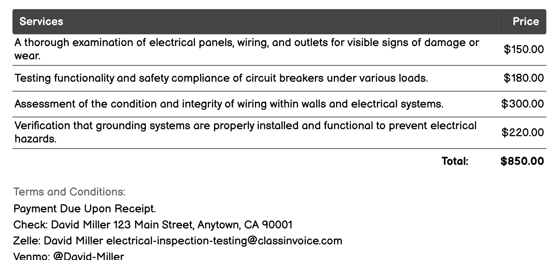 Emergency Electrical Repair Assessment Invoice Example