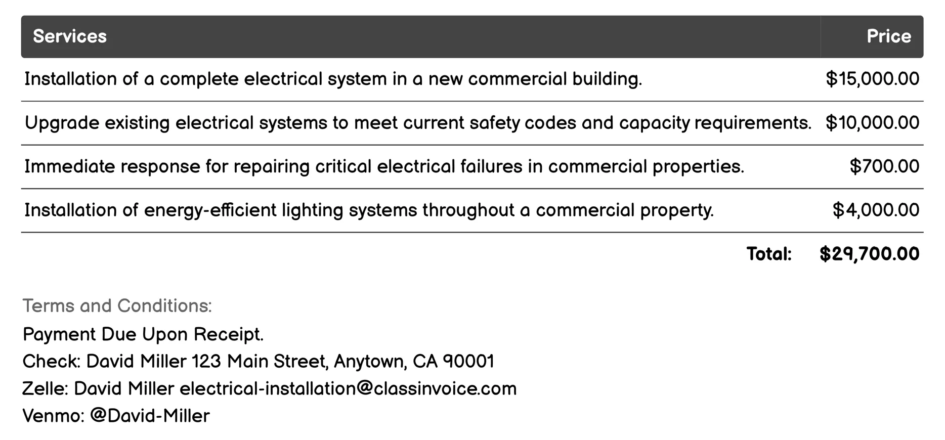 Commercial Electrical Services Invoice Example