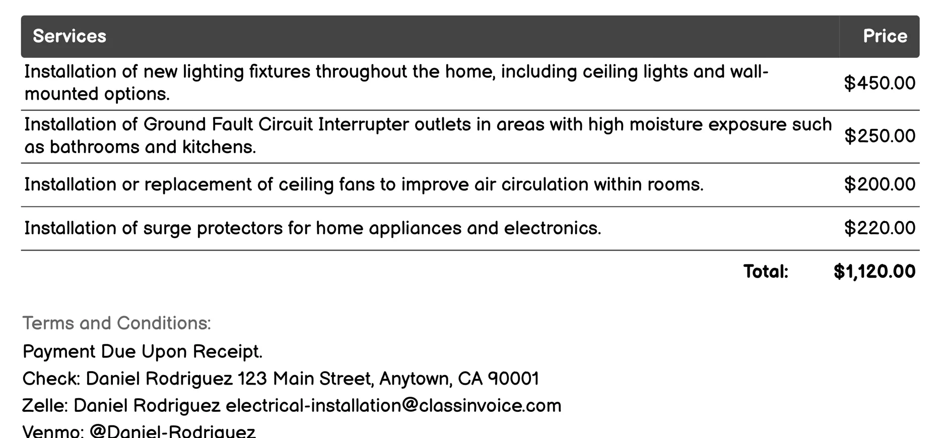 Home Renovation Electrical Services Invoice Example