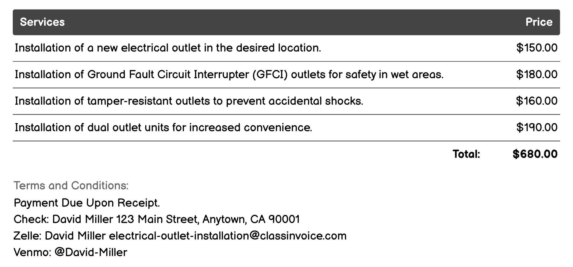 Electrical Outlet Replacement Invoice Example