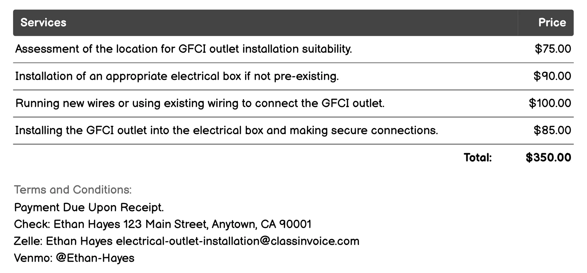 GFCI Outlet Installation Invoice Example