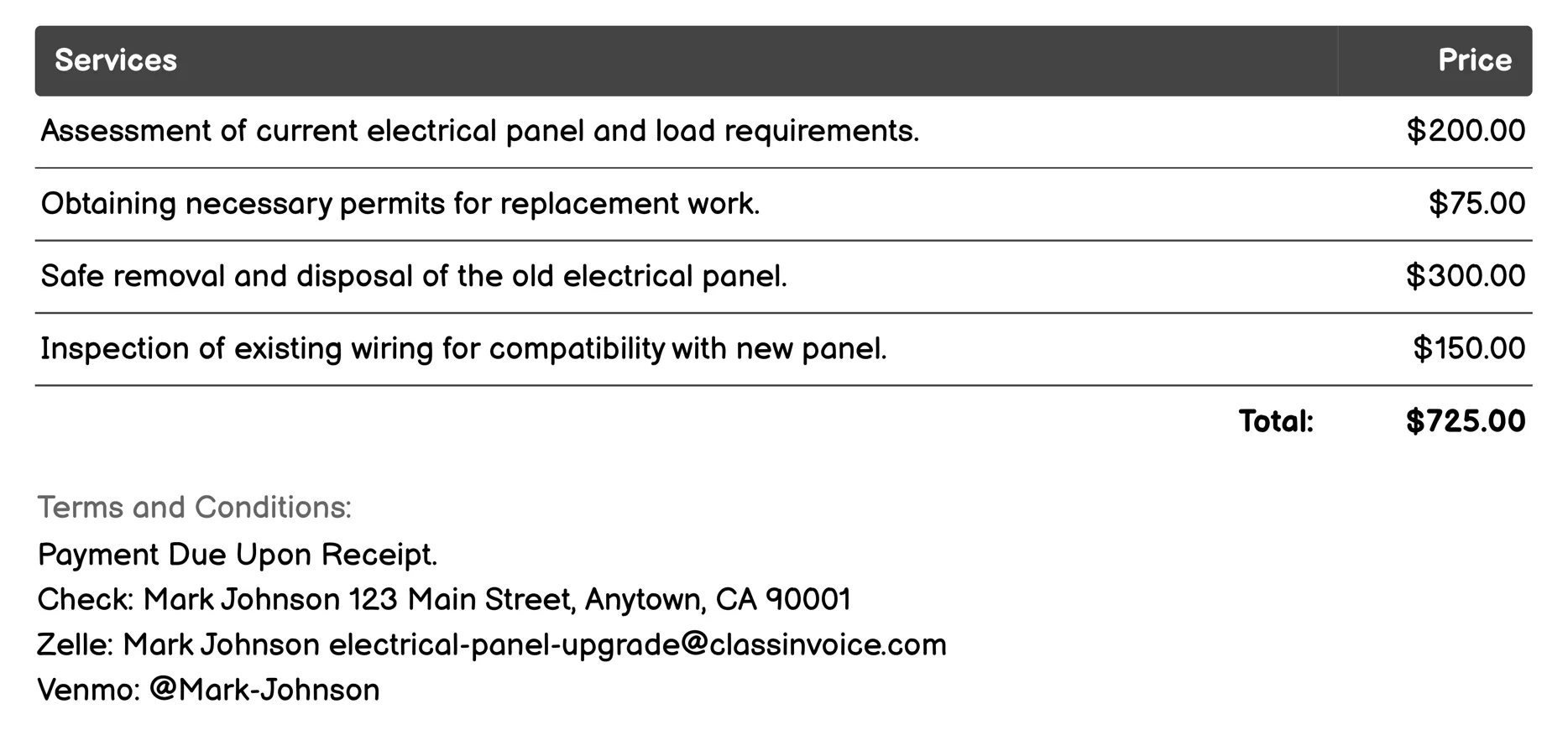 Standard Electrical Panel Replacement Invoice Example