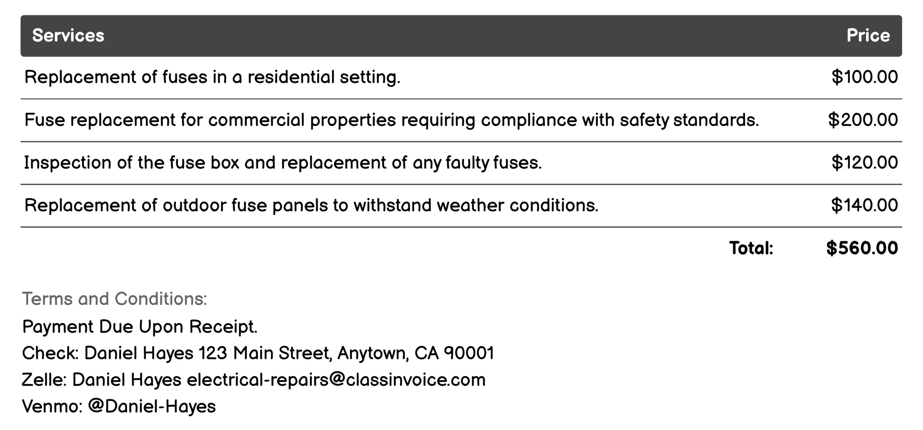 Fuse Replacement Invoice Example