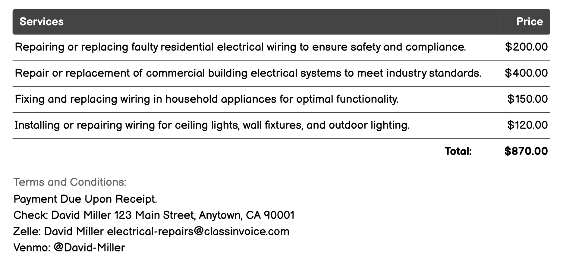 Wiring Repair Invoice Example