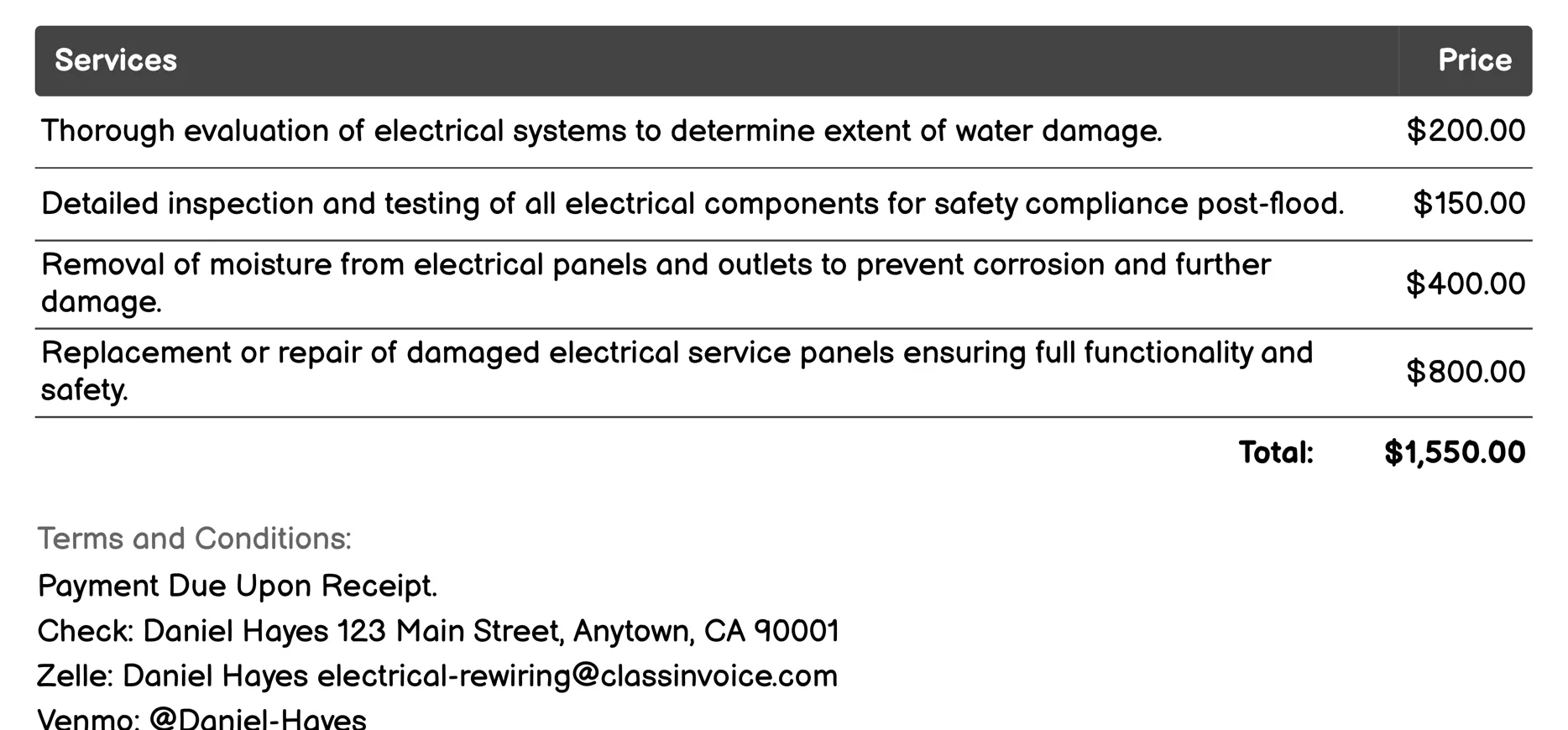 After-Flood Electrical Restoration Invoice Example