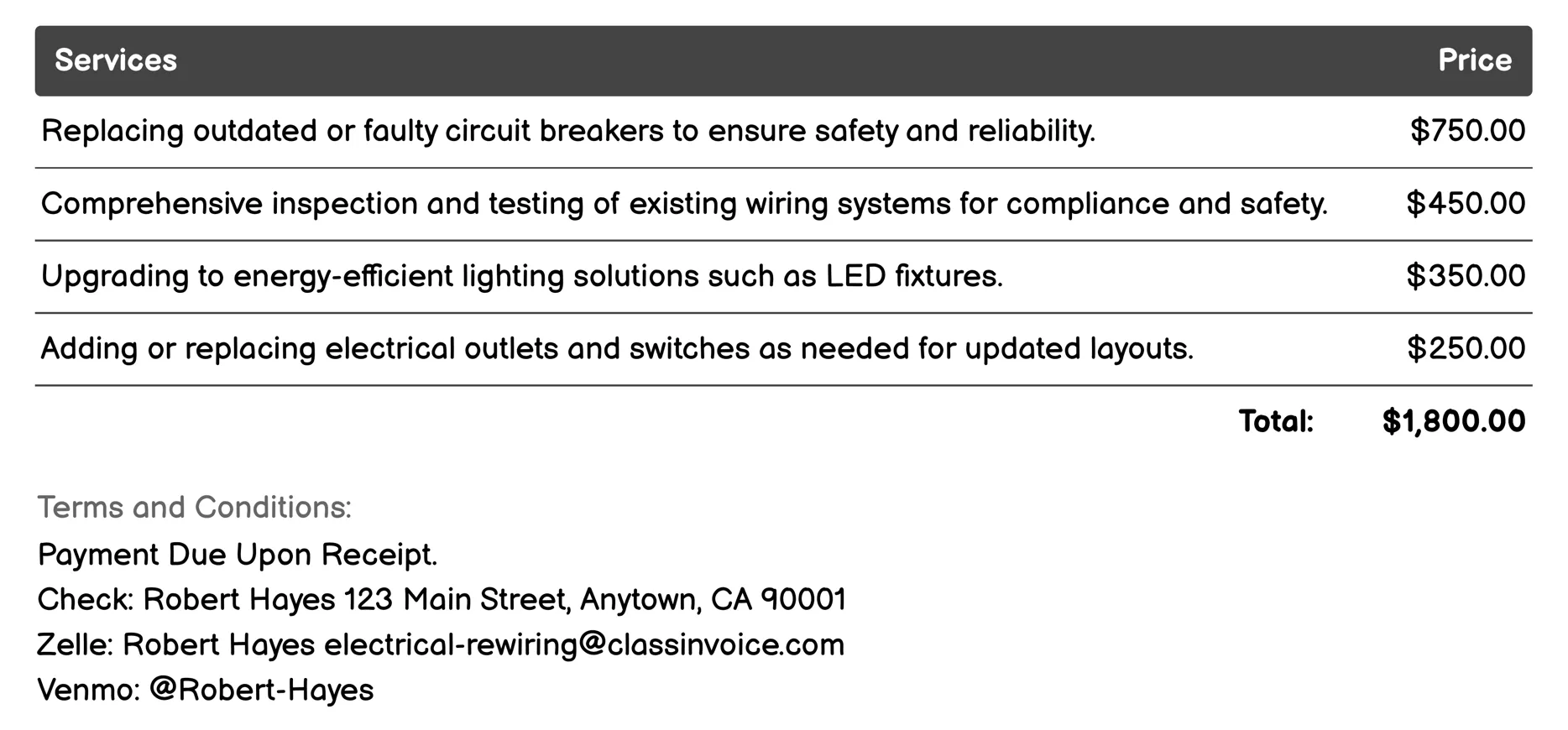 Commercial Rewiring Invoice Example