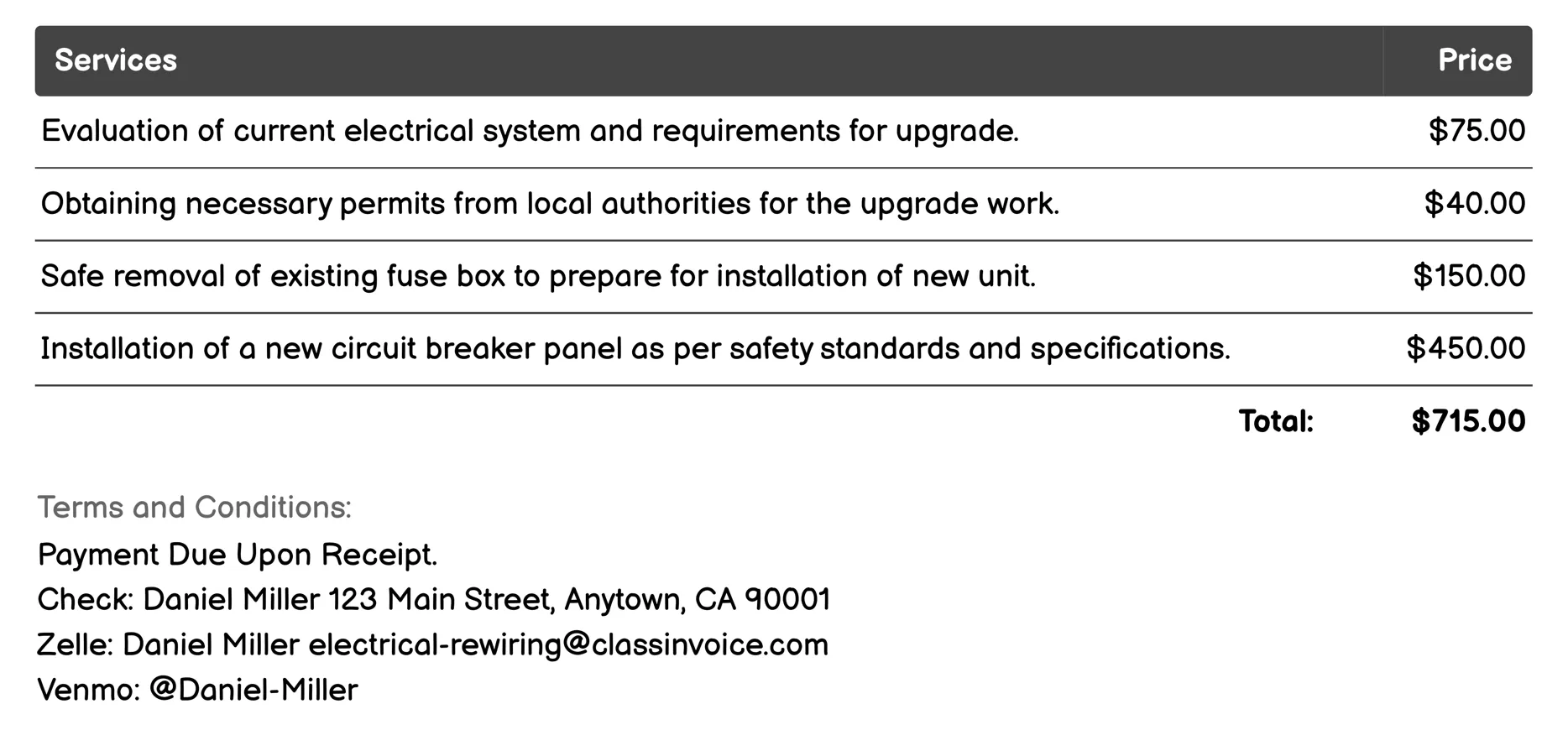 Fuse Box Upgrade Invoice Example