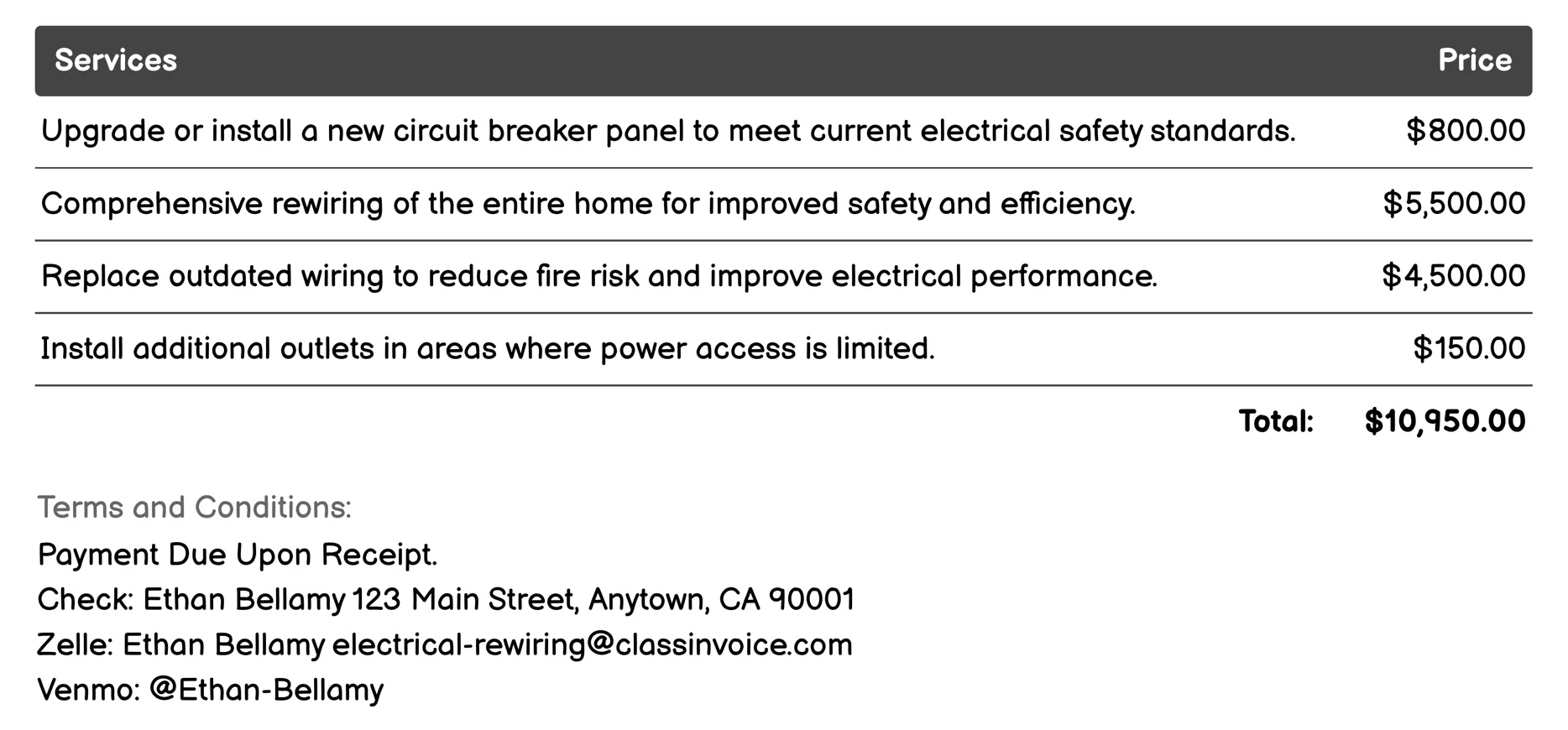 Residential Rewiring Invoice Example
