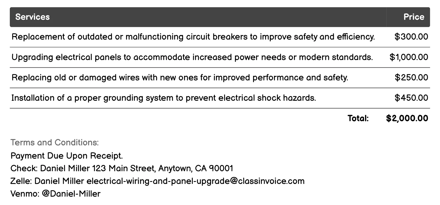 Electrical Wiring Repair Invoice Example