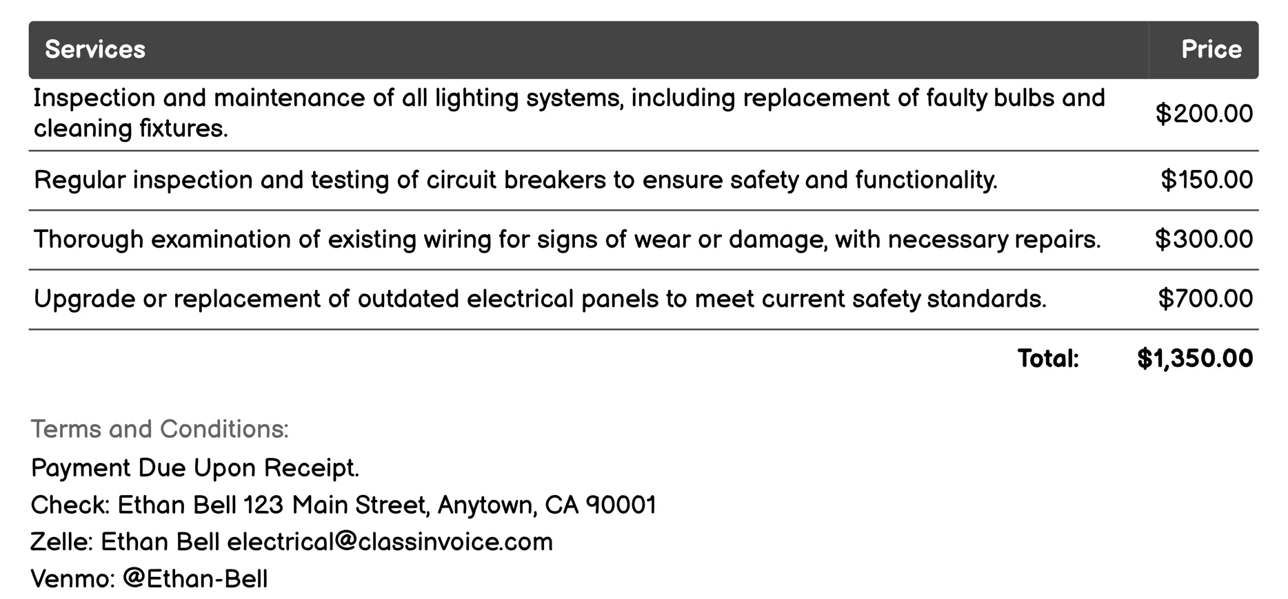 Maintenance Invoice Example