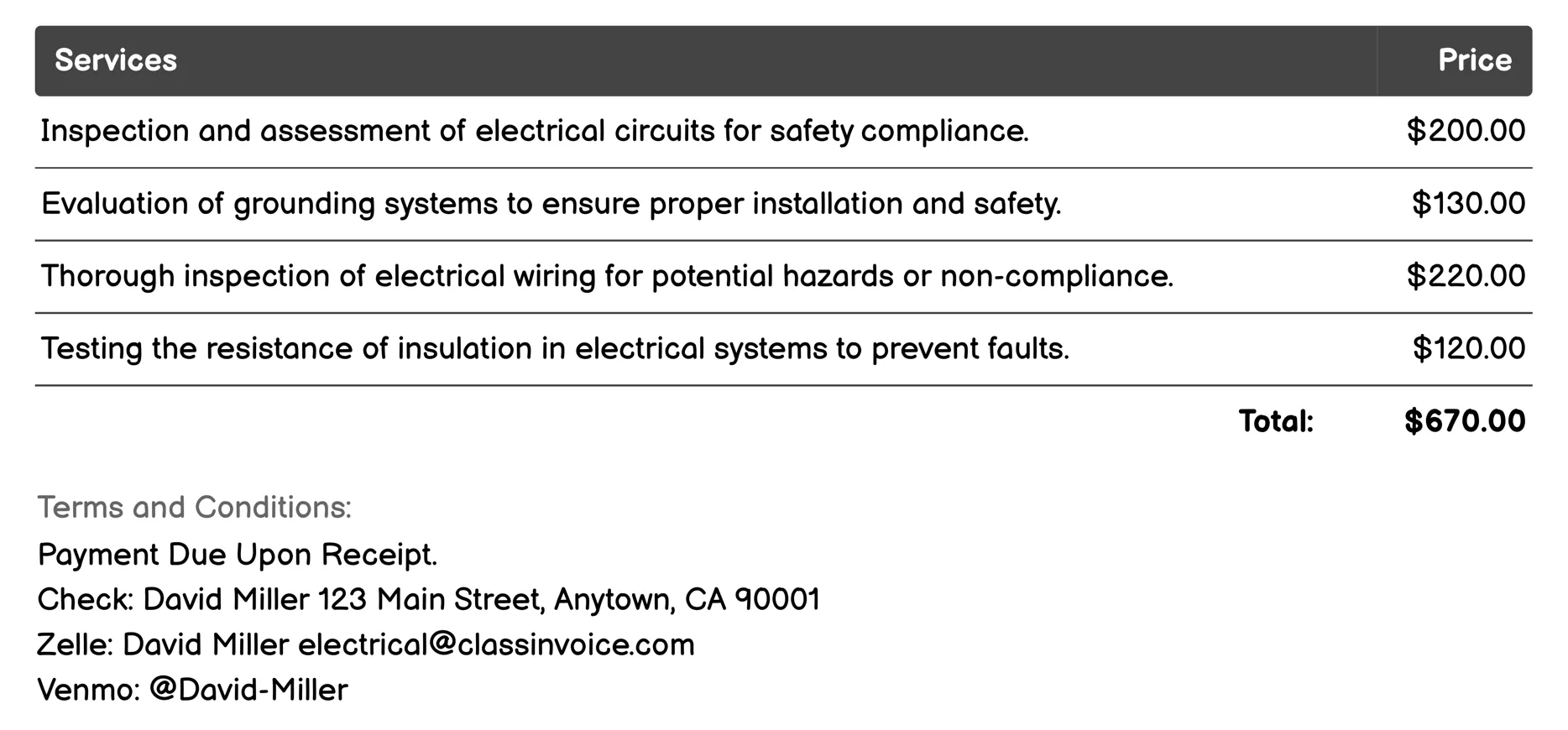 Safety Audit Invoice Example