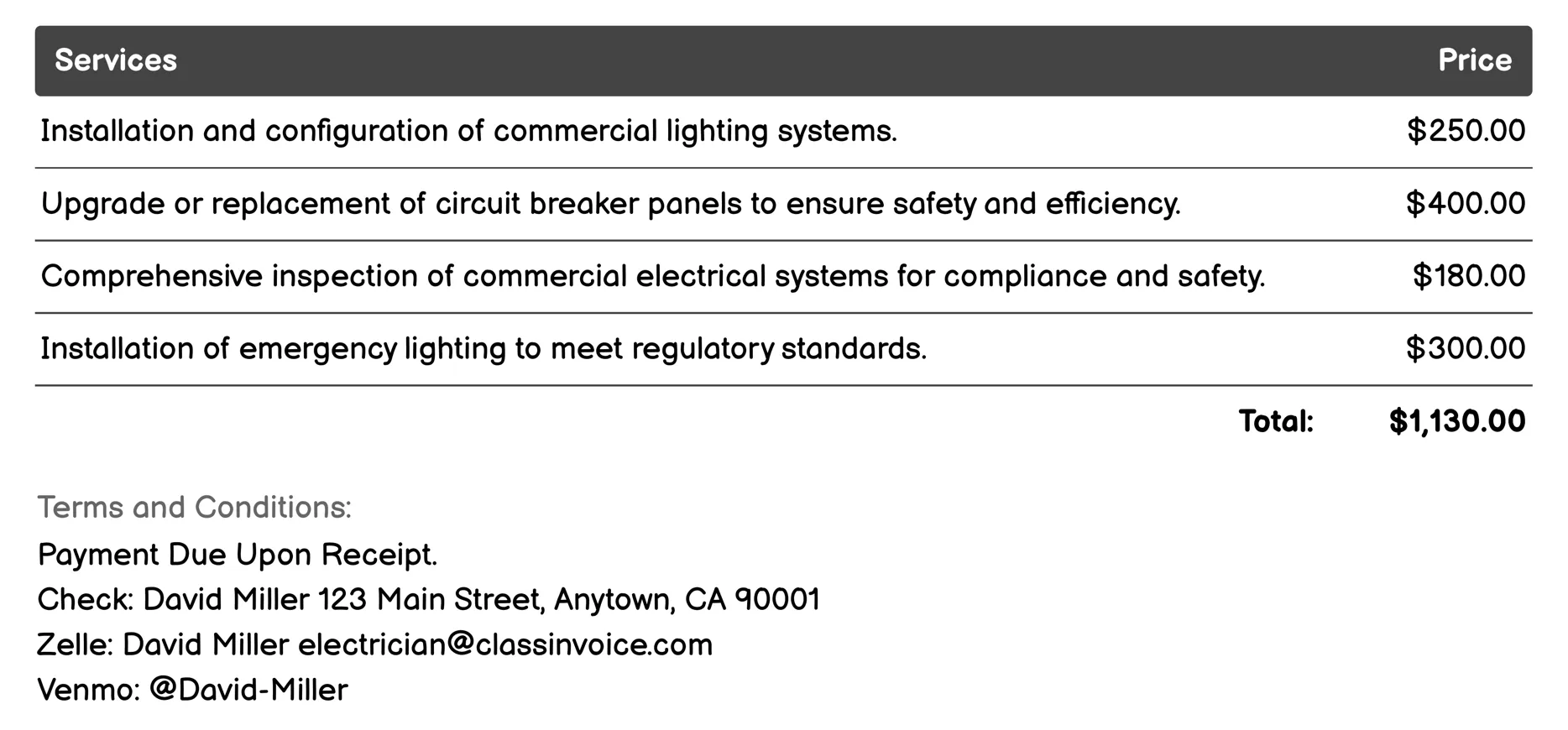 Commercial Electrician Invoice Example