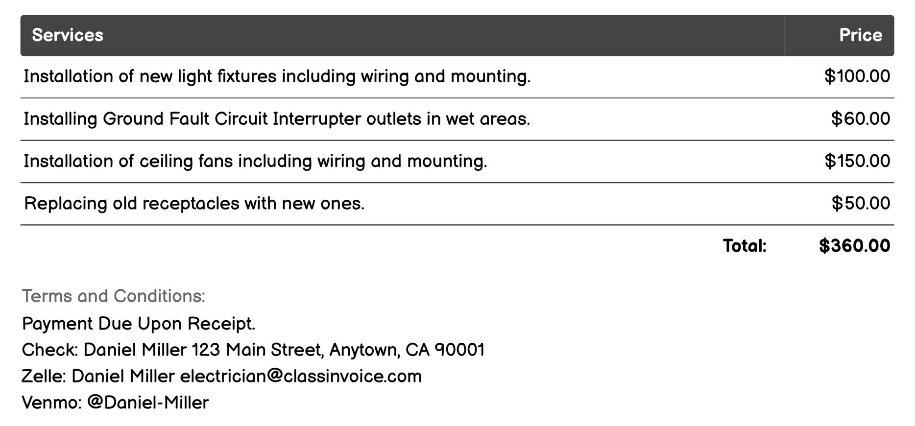 Residential Electrician Invoice Example