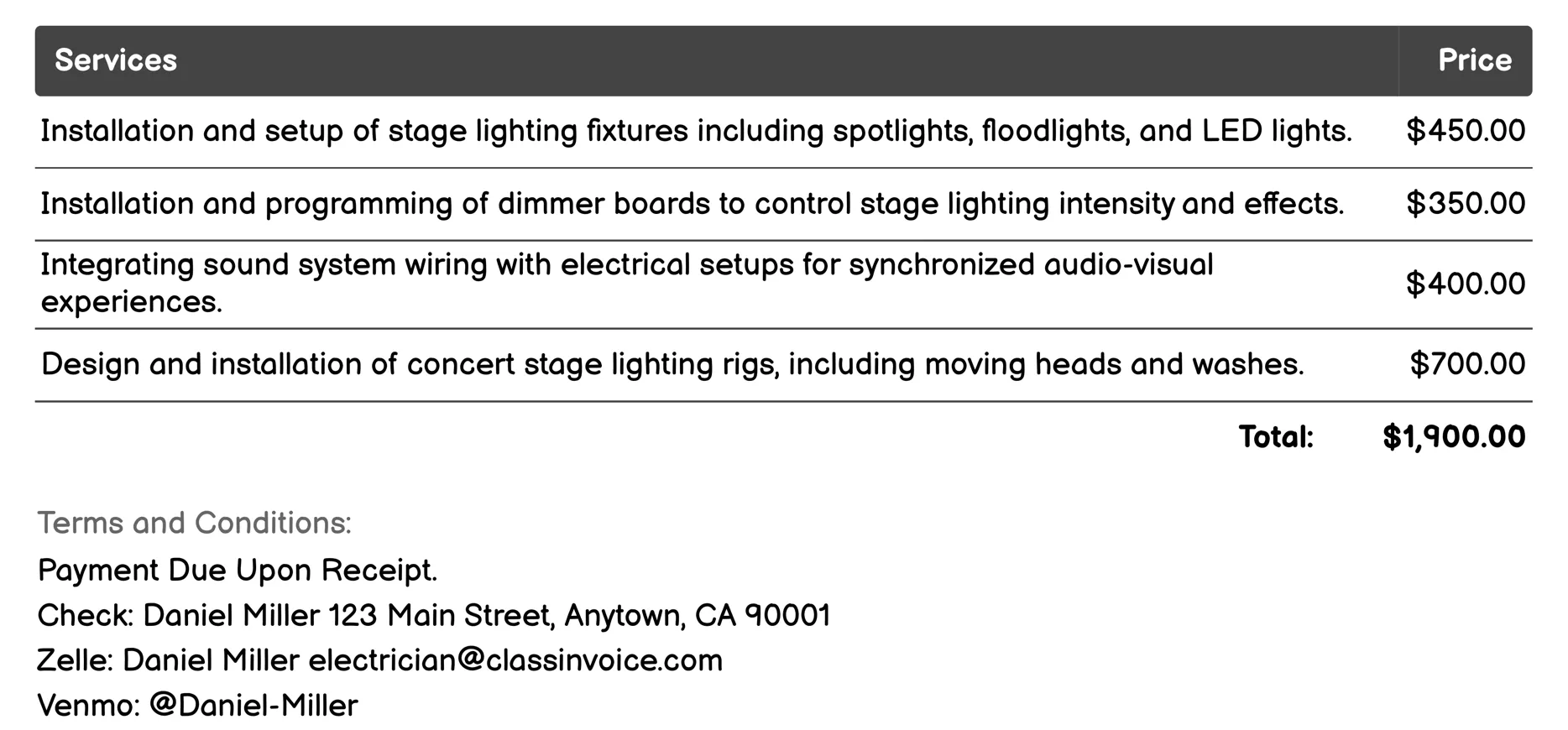 Theatrical Electrician Invoice Example