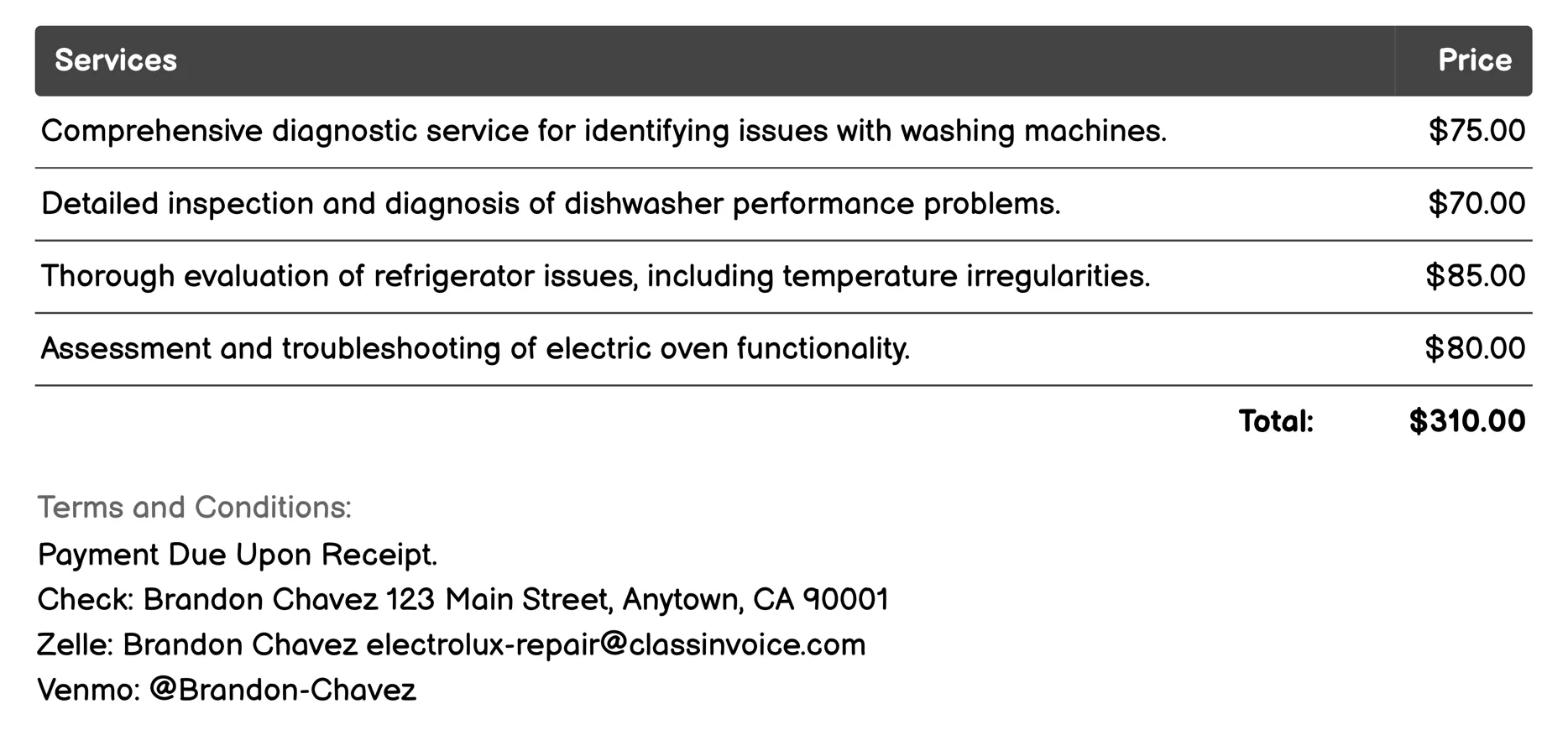 Appliance Diagnostic Invoice Example