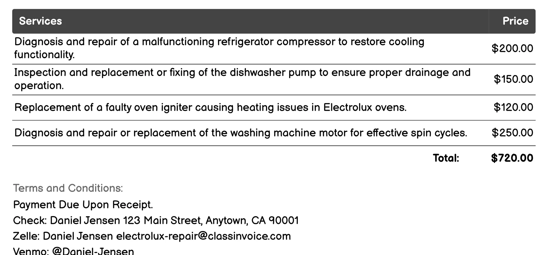 Emergency Repair Invoice Example