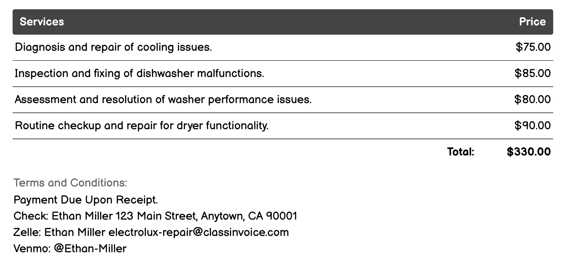 Warranty Service Invoice Example