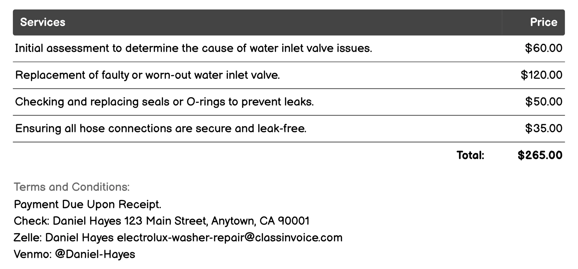 Water Inlet Valve Service Invoice Example