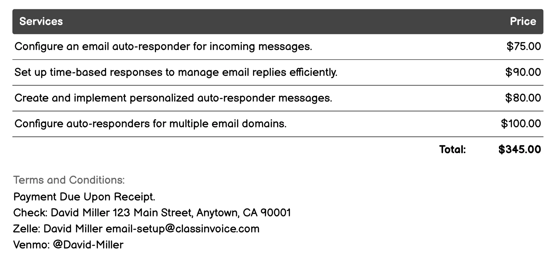Auto-Responder Configuration Invoice Example