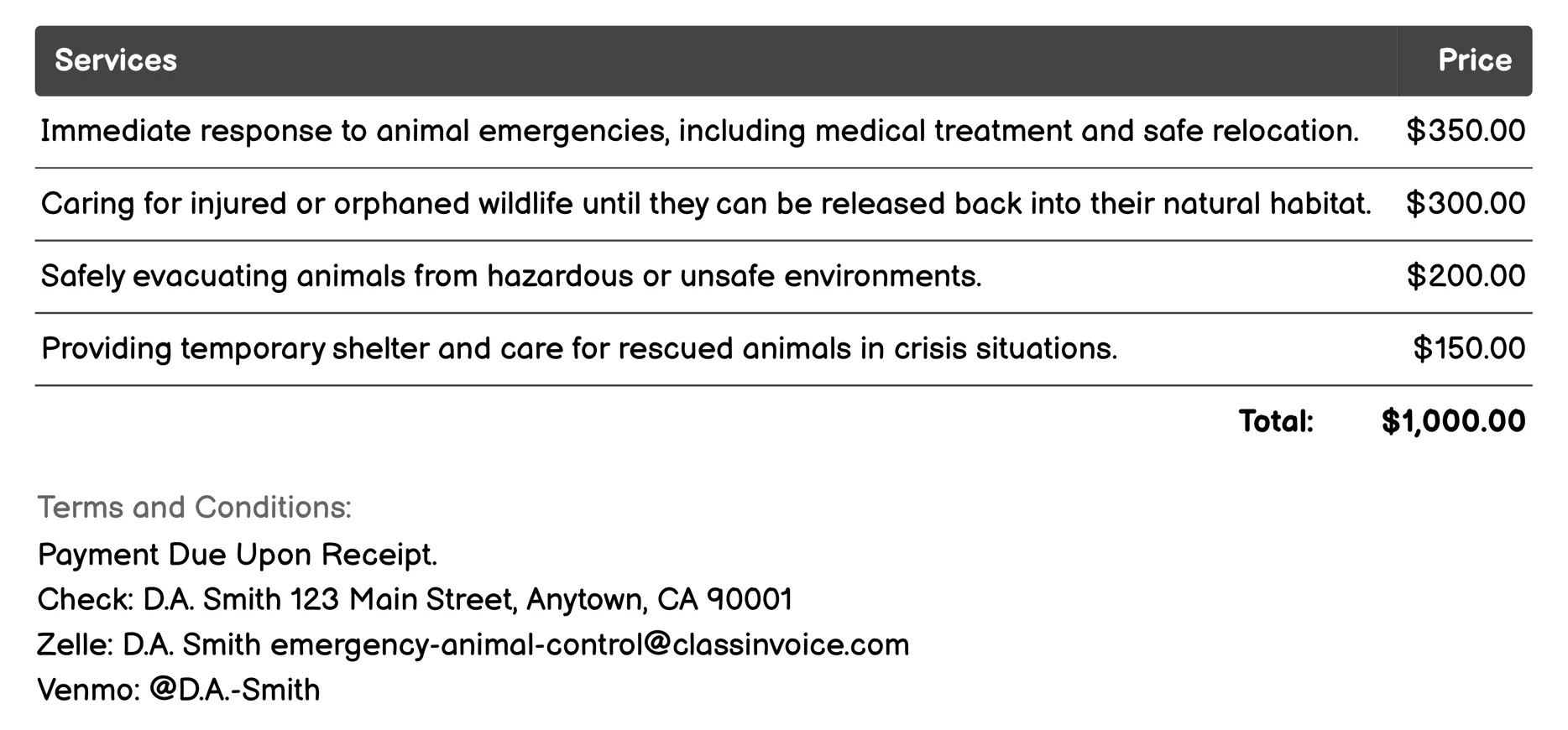 Animal Rescue Invoice Example