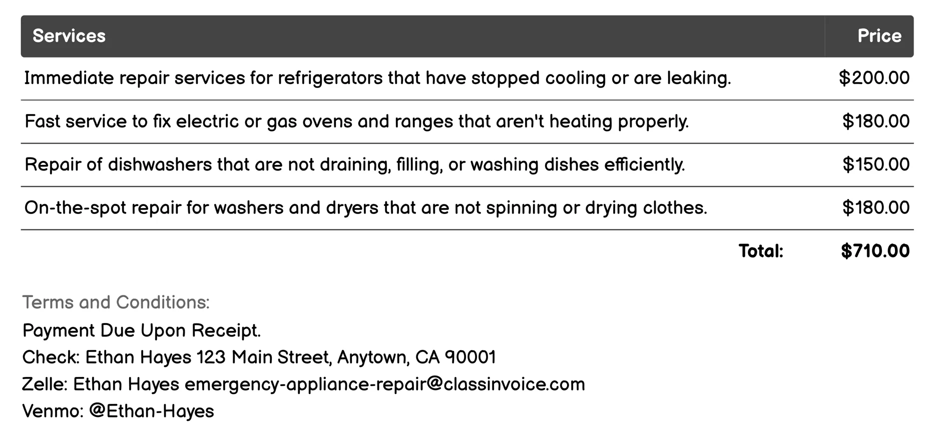 Appliance Repair Experts Invoice Example