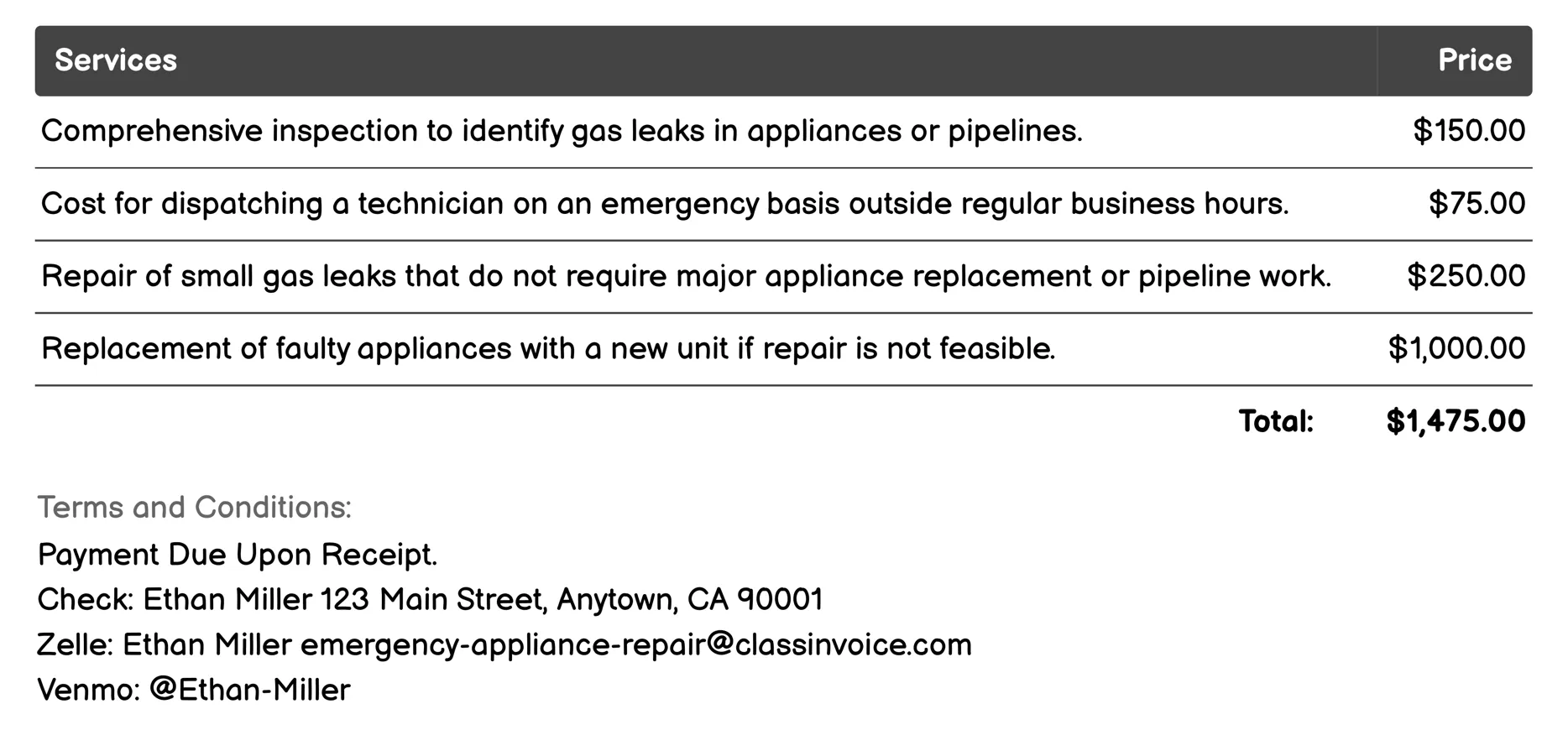 Gas Leak Detection and Repair Invoice Example