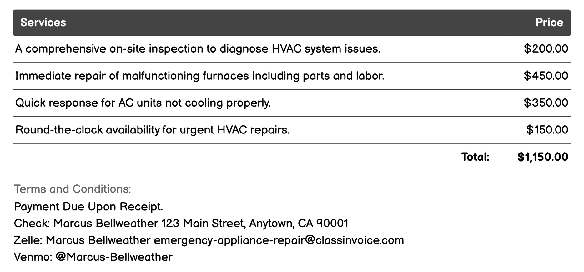 HVAC Emergency Services Invoice Example