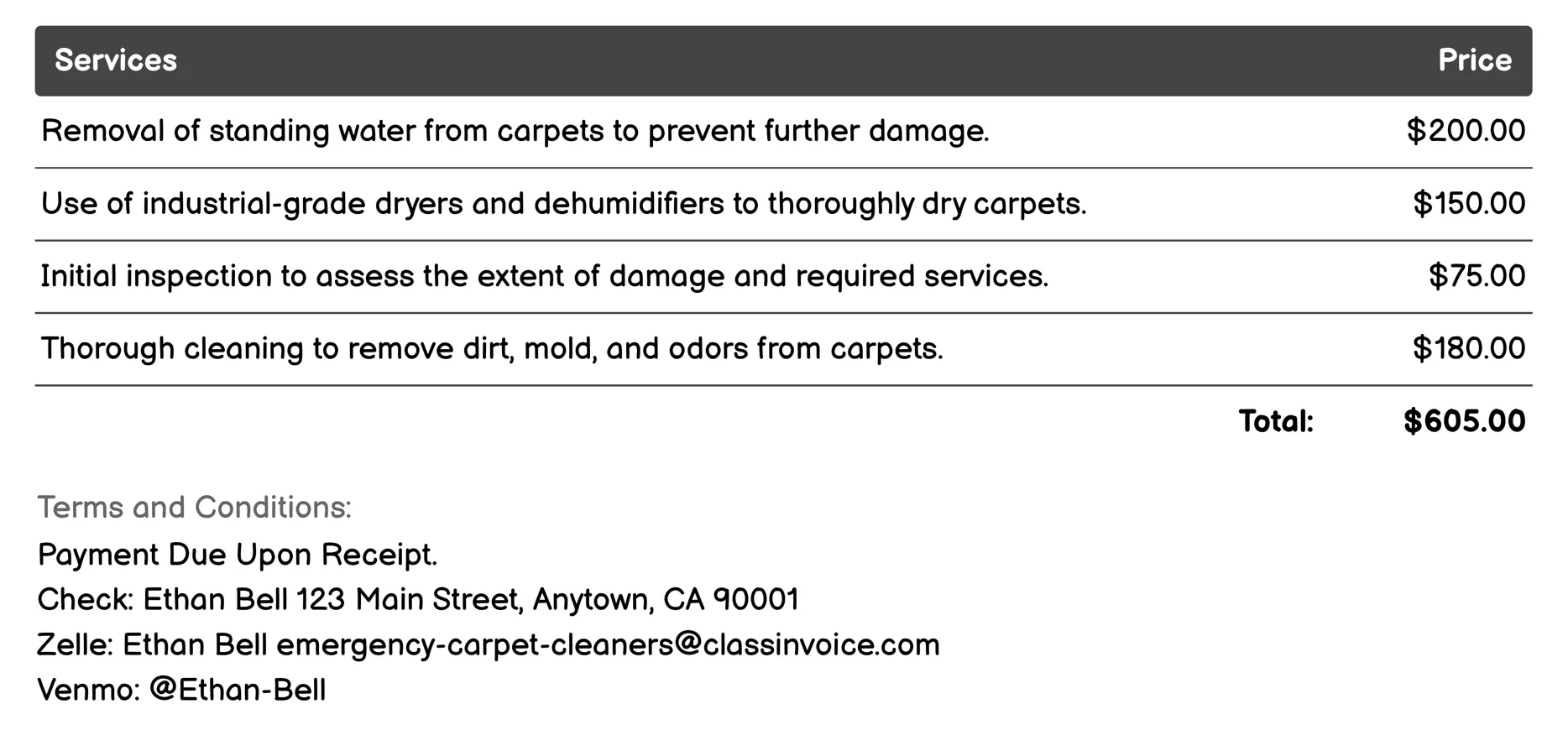 Flood Cleanup Services Invoice Example