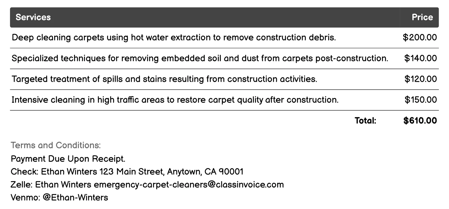 Urgent Post-Construction Cleaning Invoice Example