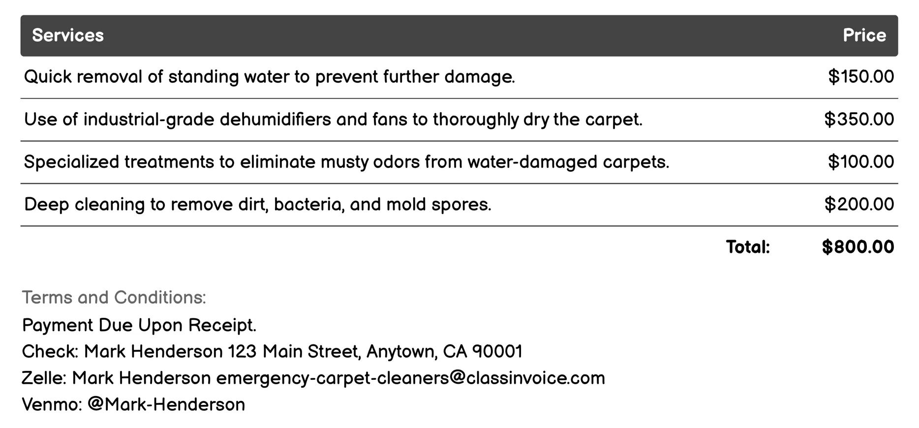 Water Damage Restoration Invoice Example