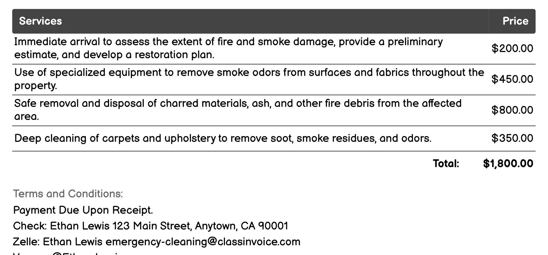 Fire and Smoke Damage Restoration Invoice Example