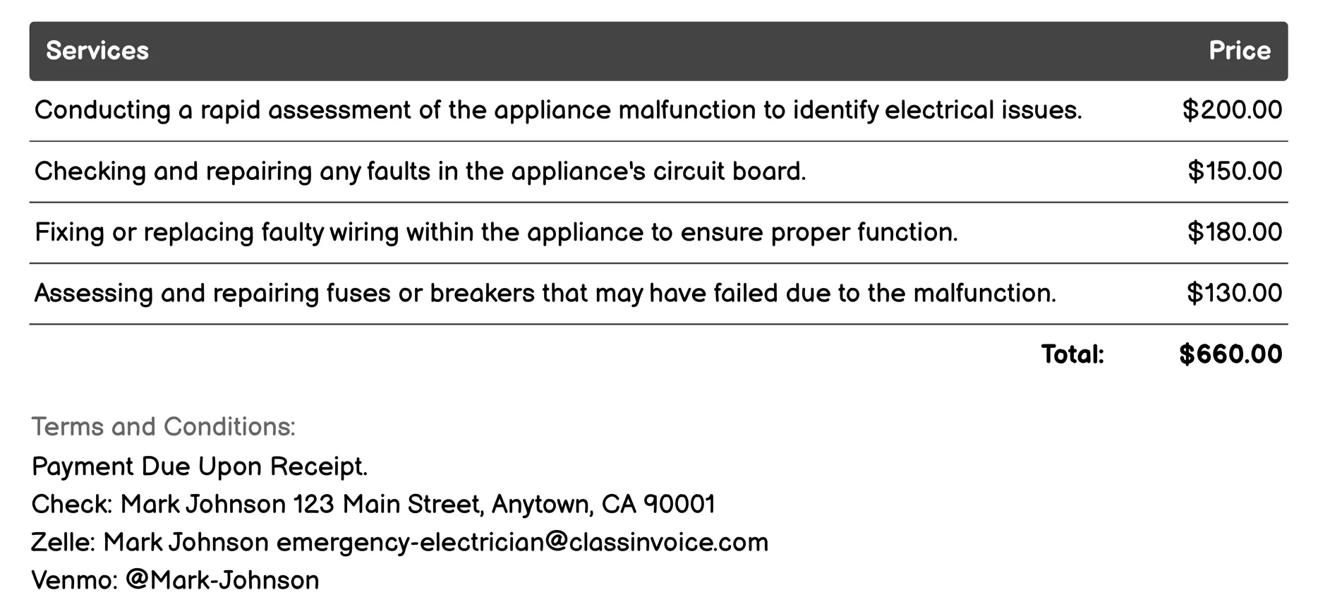 Appliance Malfunction Fixing Invoice Example