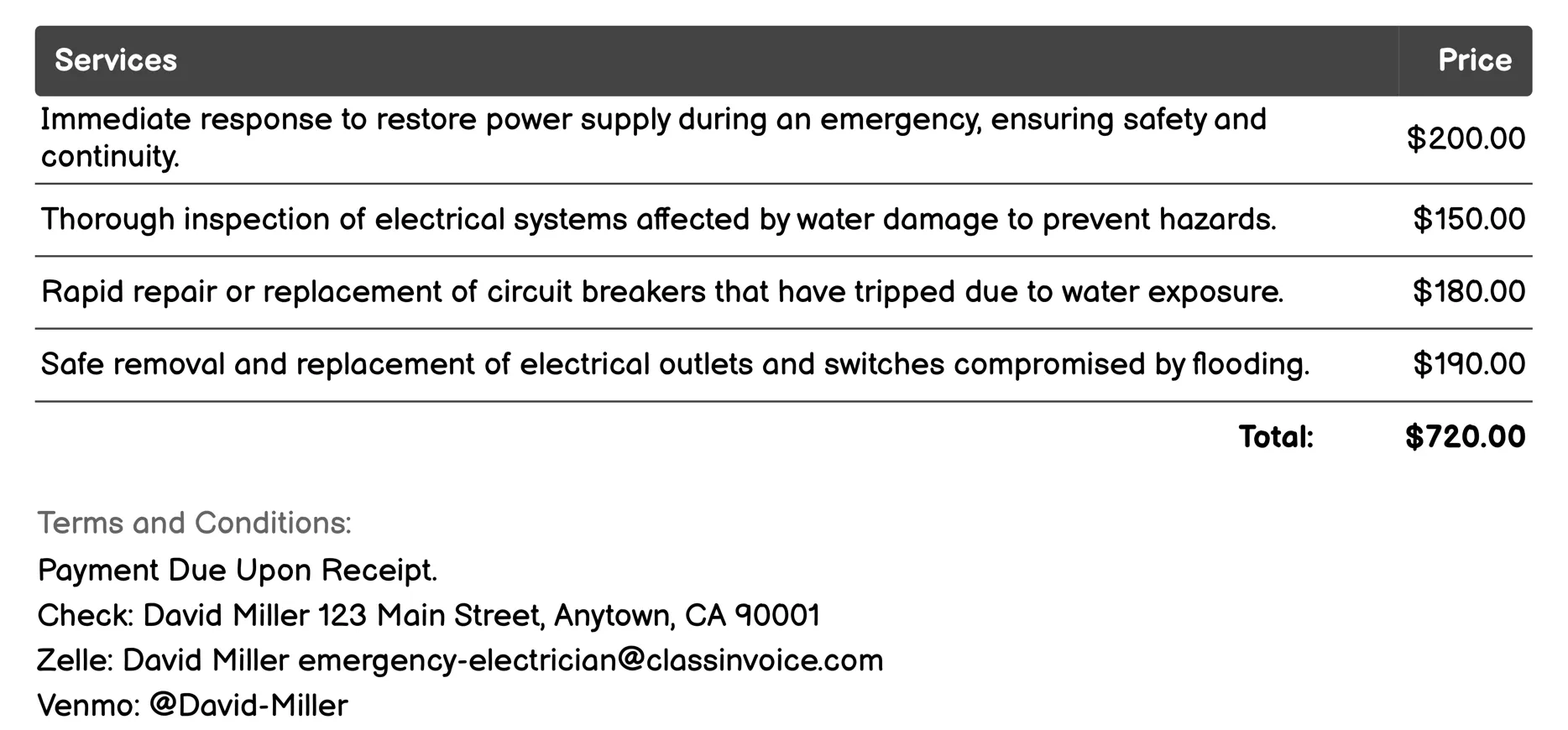 Water and Electrical Hazard Management Invoice Example