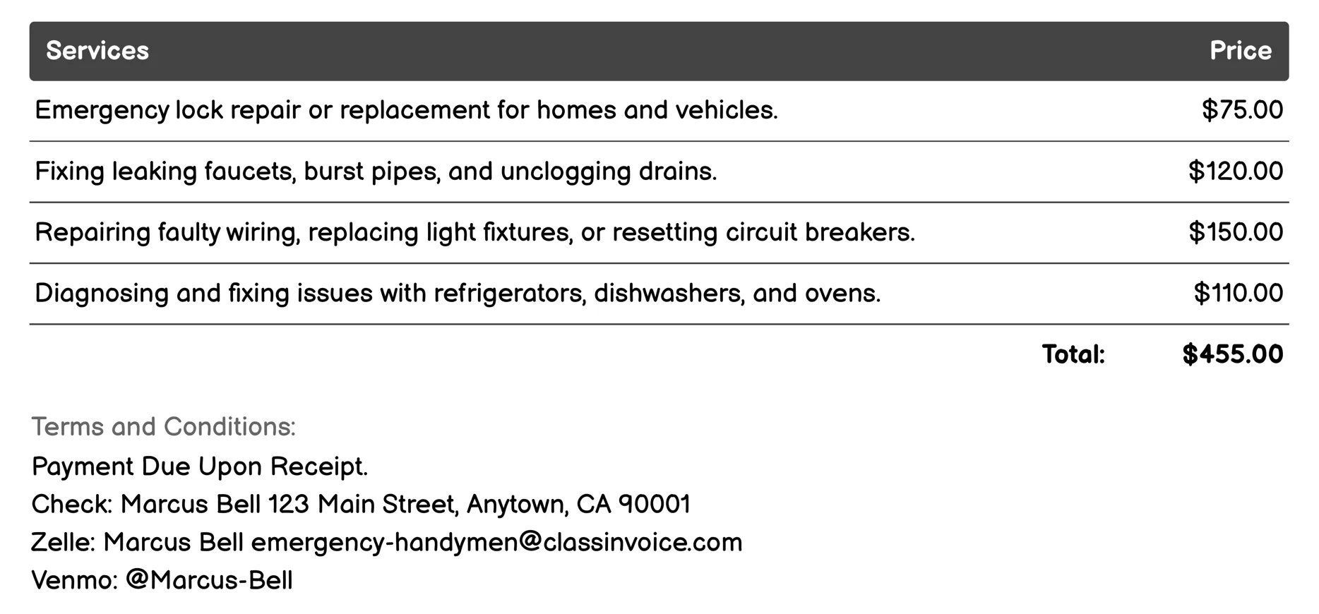 General Handyman Invoice Example