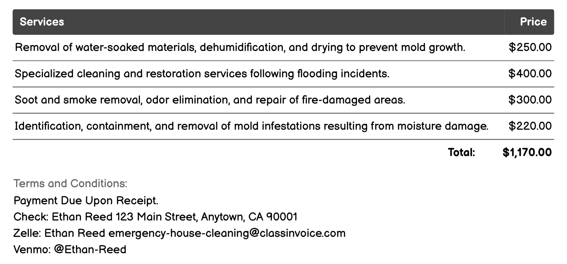 Post-Damage Restoration Cleanup Invoice Example