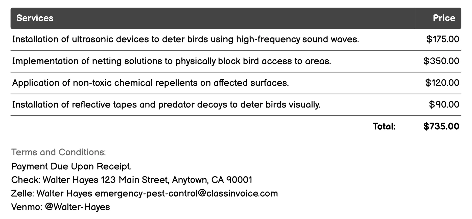 Bird Deterrent Implementation Invoice Example