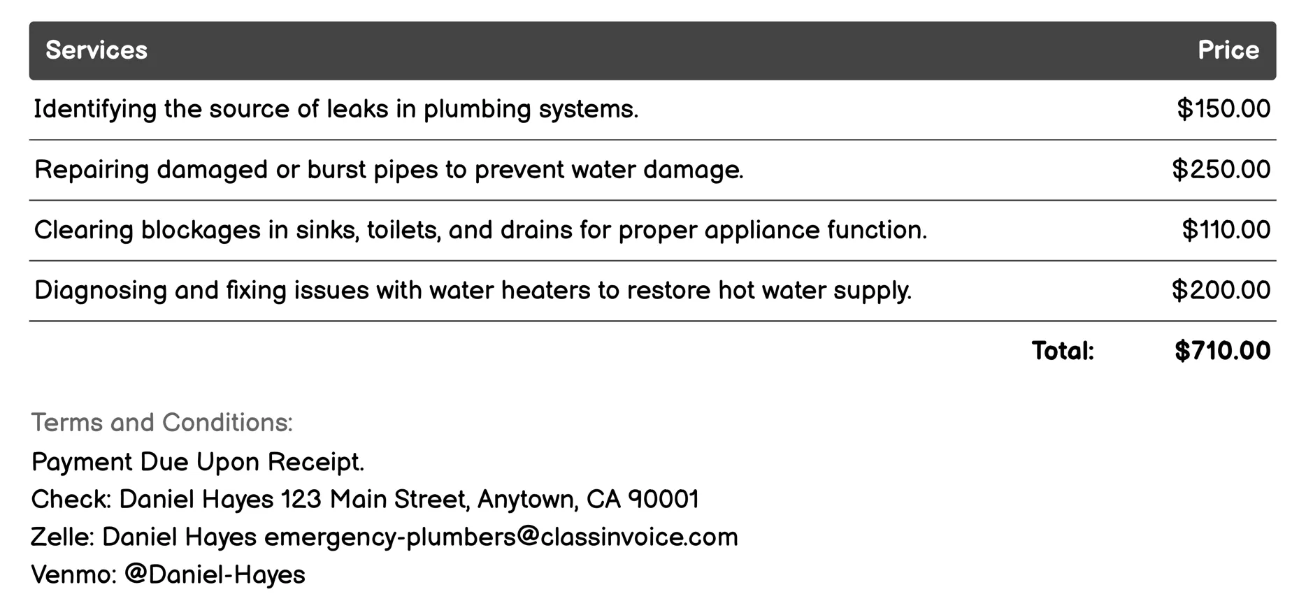 Appliance Repair Invoice Example