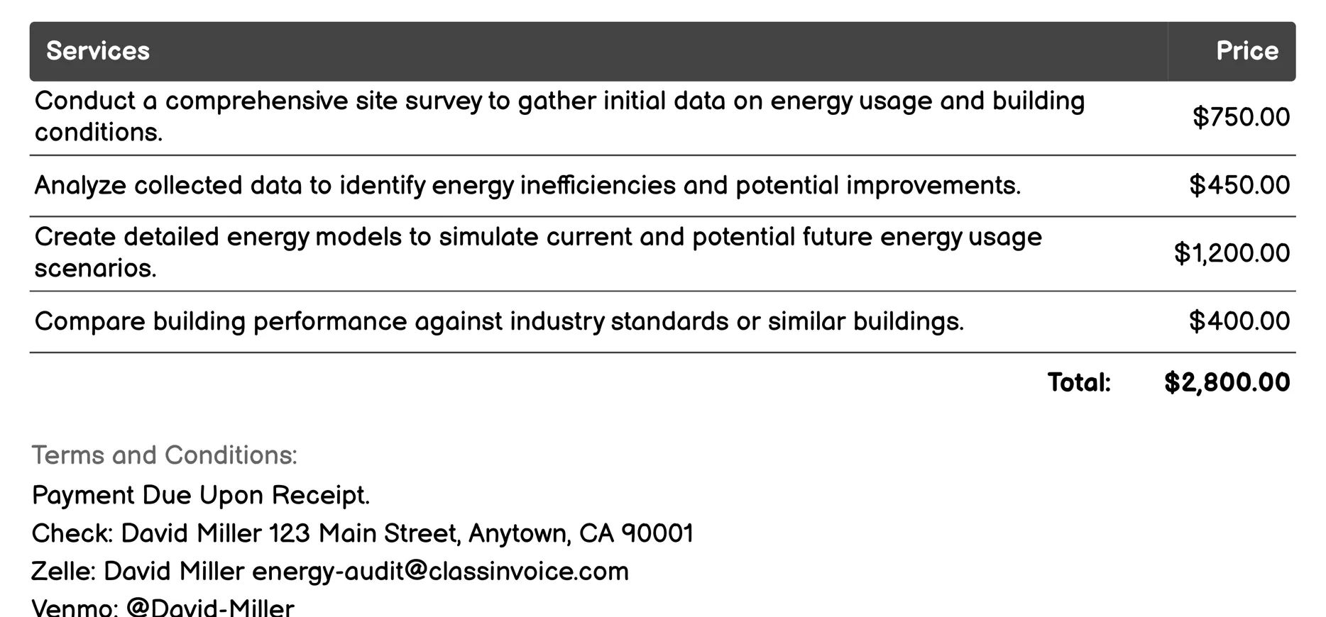 Retrofit Analysis Invoice Example
