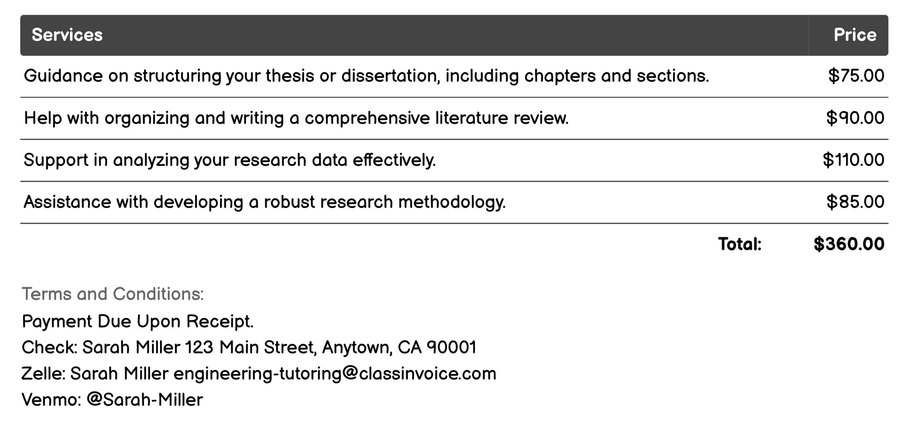 Thesis/Dissertation Writing Support Invoice Example