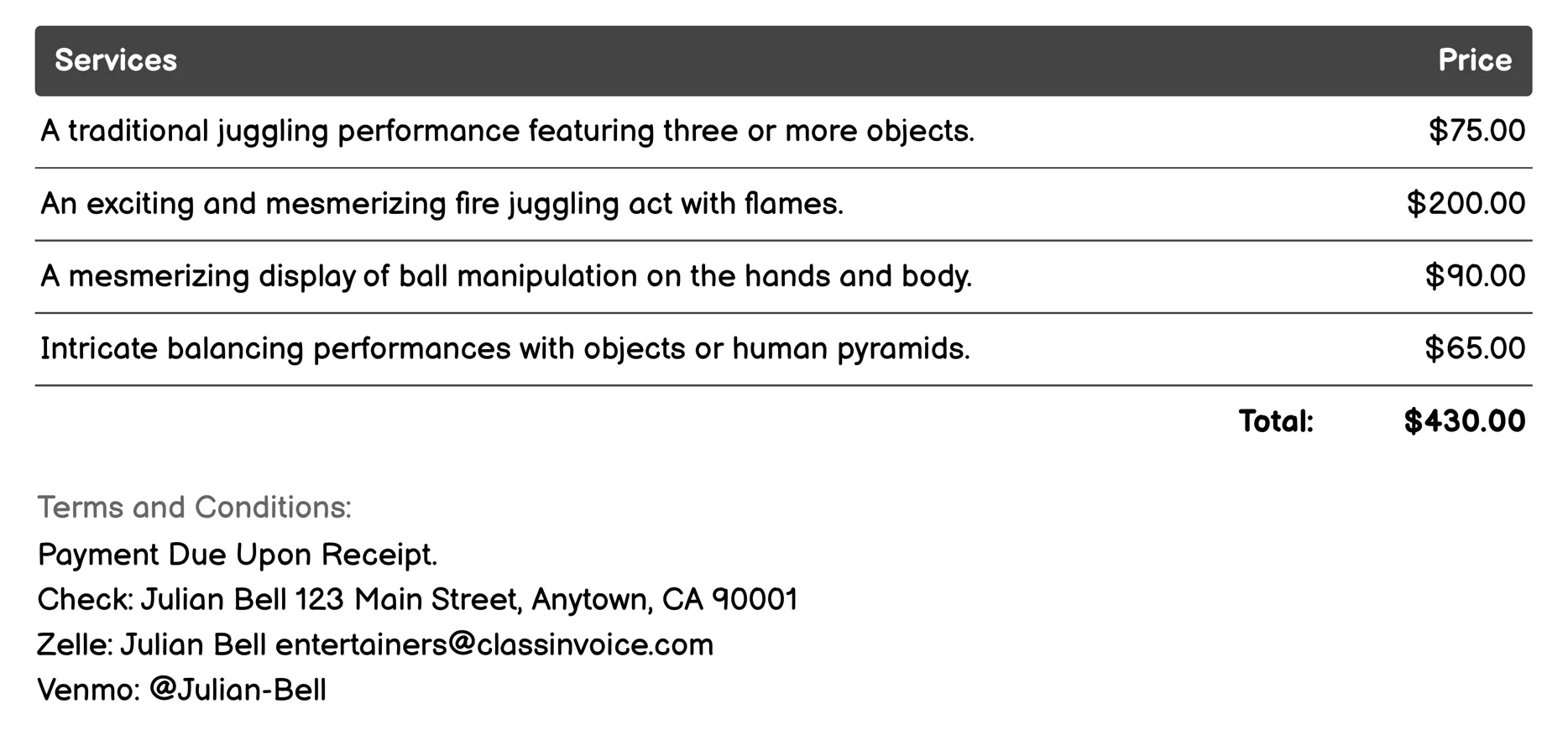 Jugglers and Object Manipulators Invoice Example